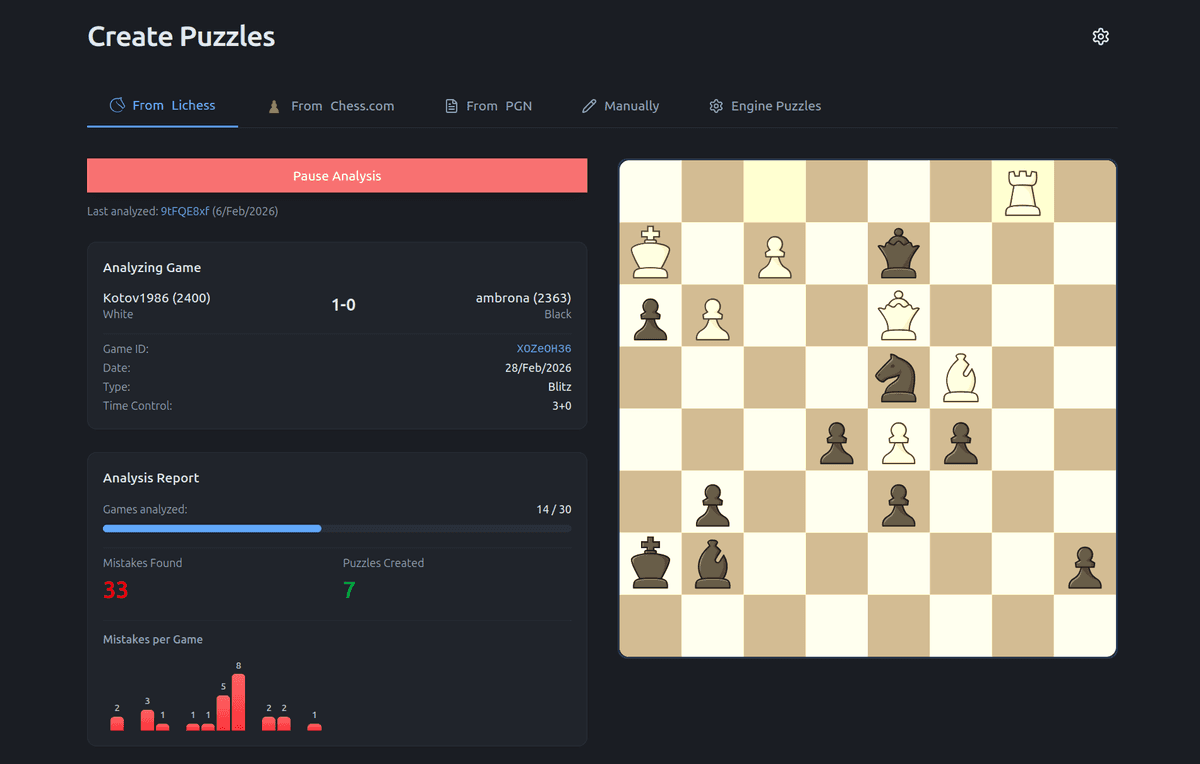 Tactics training from your own games